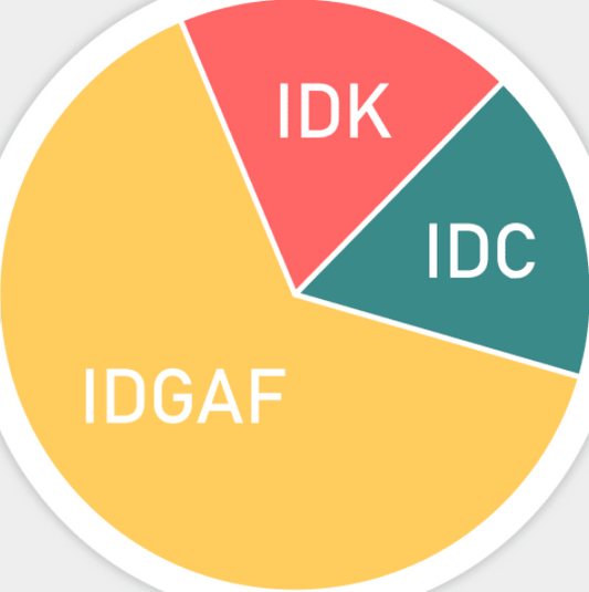 IDGAF IDC IDK Pie Chart (Sticker/Decal)